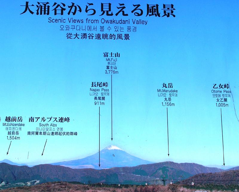 Fuji-07-Seib-2008.JPG - Scenic view from the Japanese alps (Photo by Roland Seib)